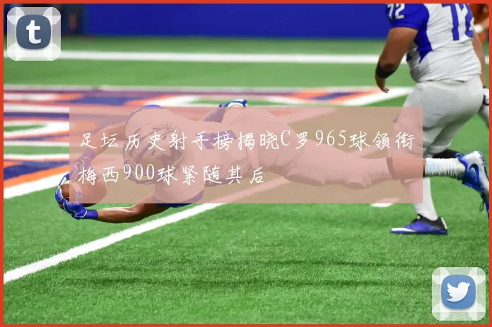 足坛历史射手榜揭晓C罗965球领衔梅西900球紧随其后